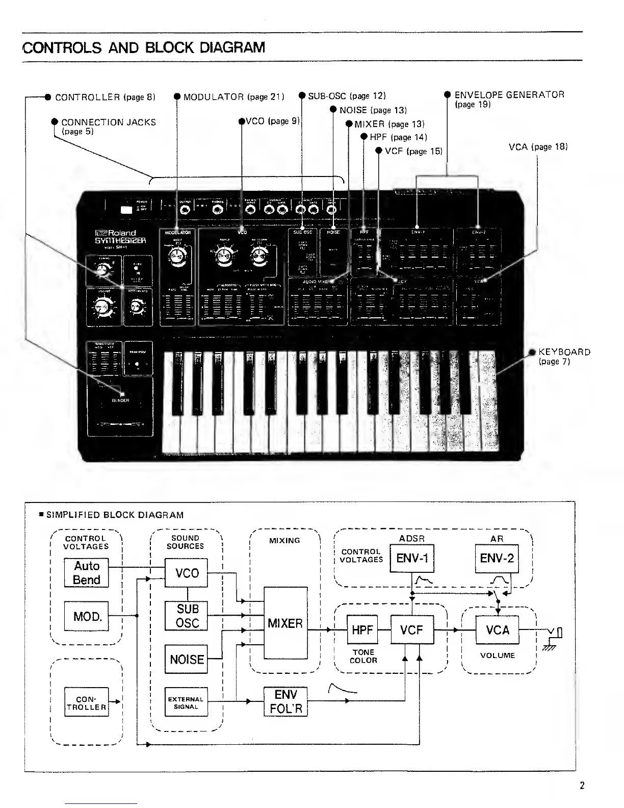 Page #3 background image