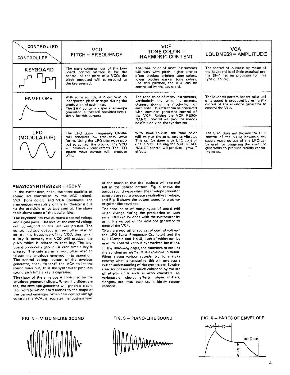 Page #5 background image