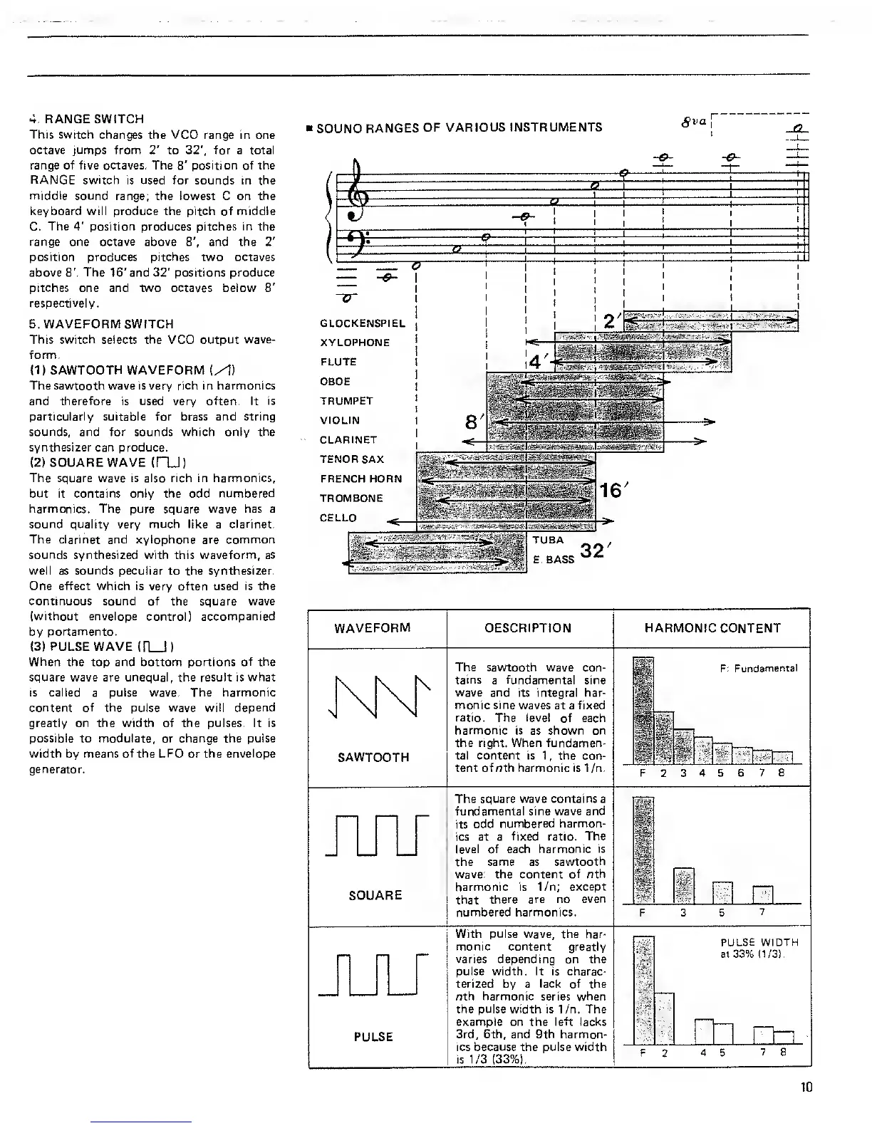 Page #11 background image
