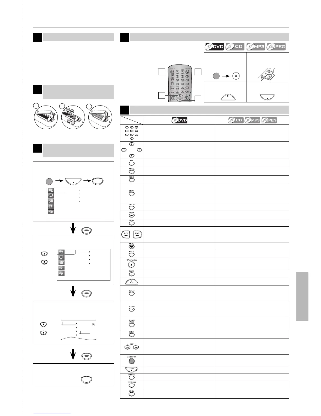 Page #25 background image