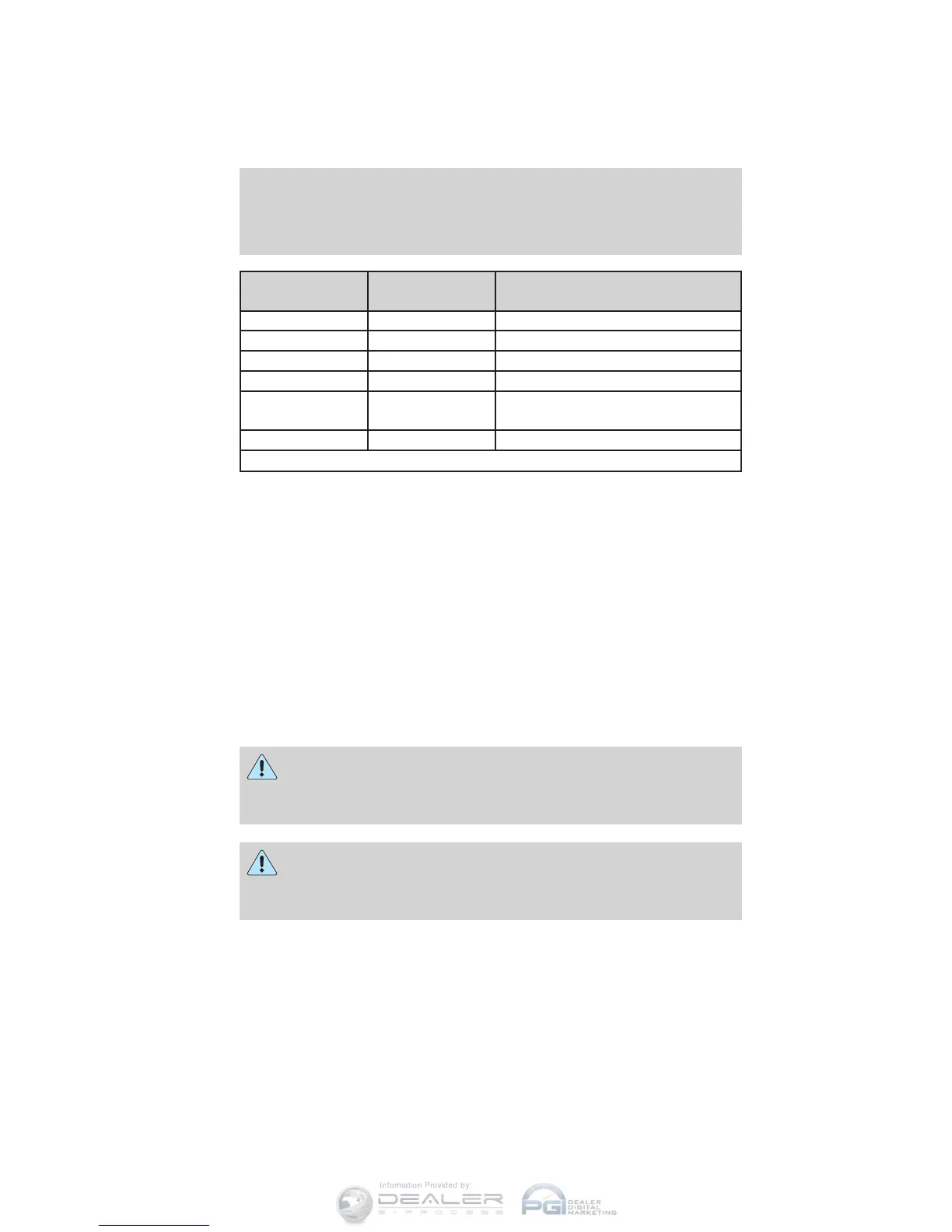 Page #254 background image