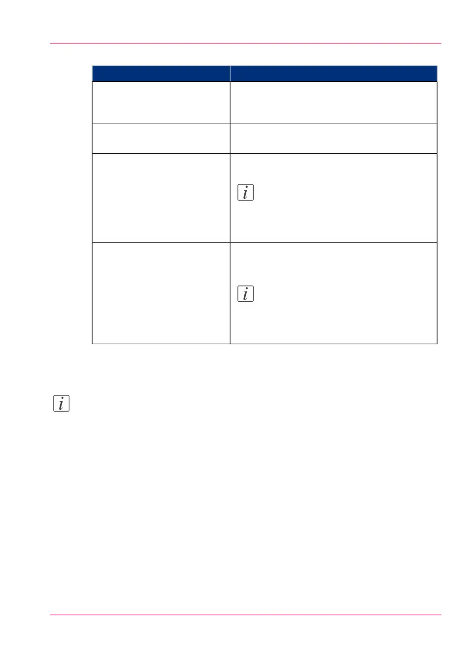 Page #149 background image