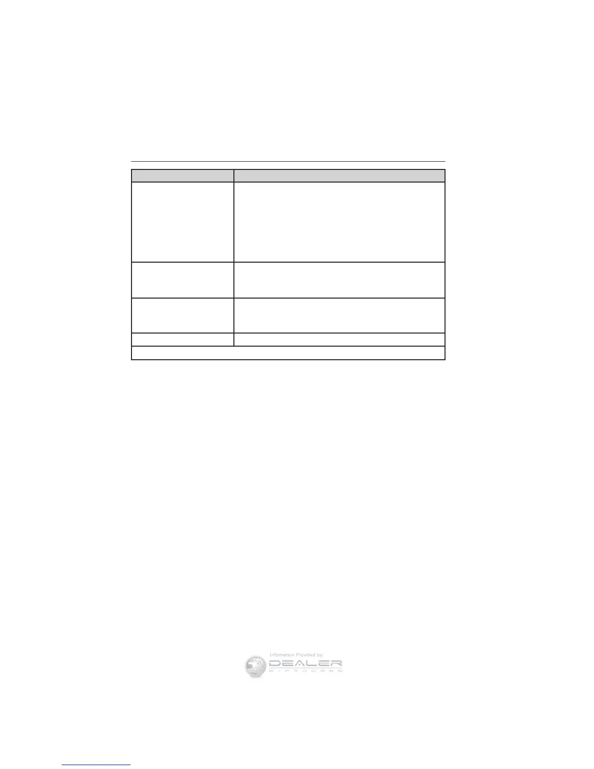Page #422 background image