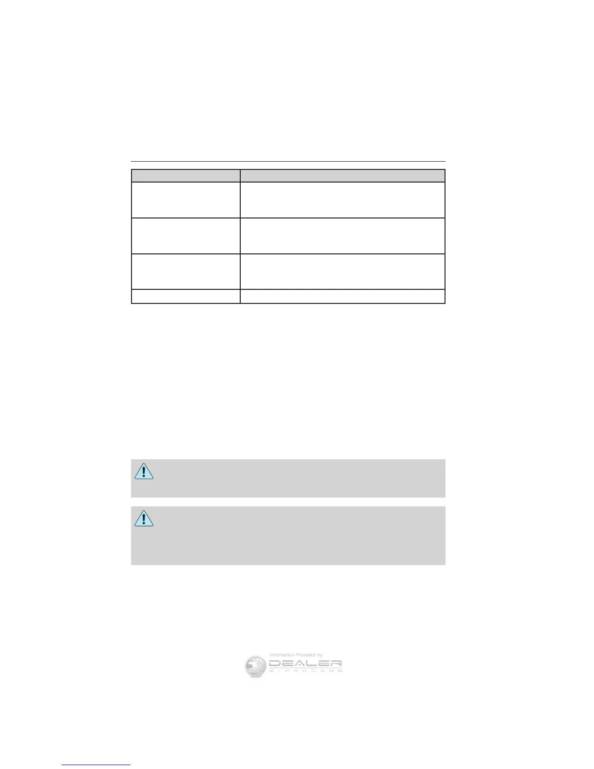 Page #424 background image