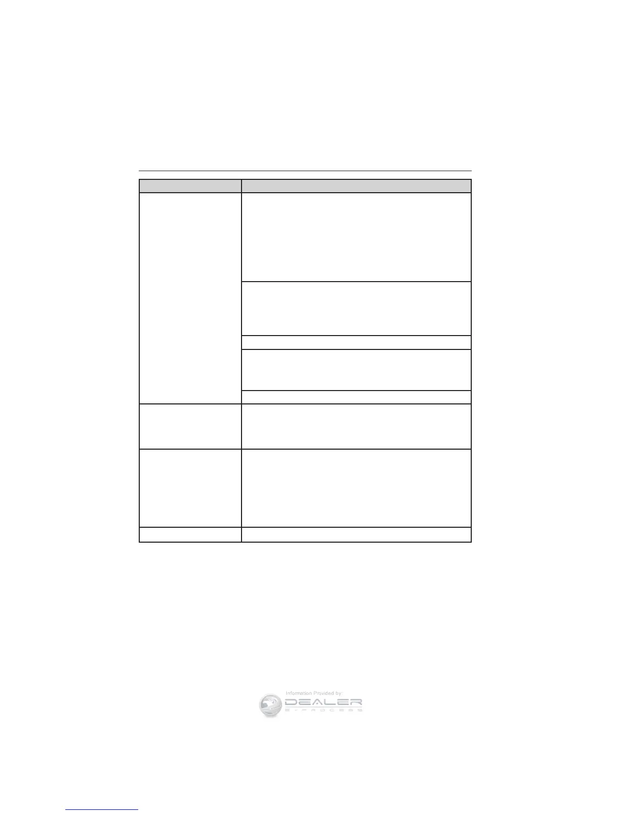 Page #438 background image