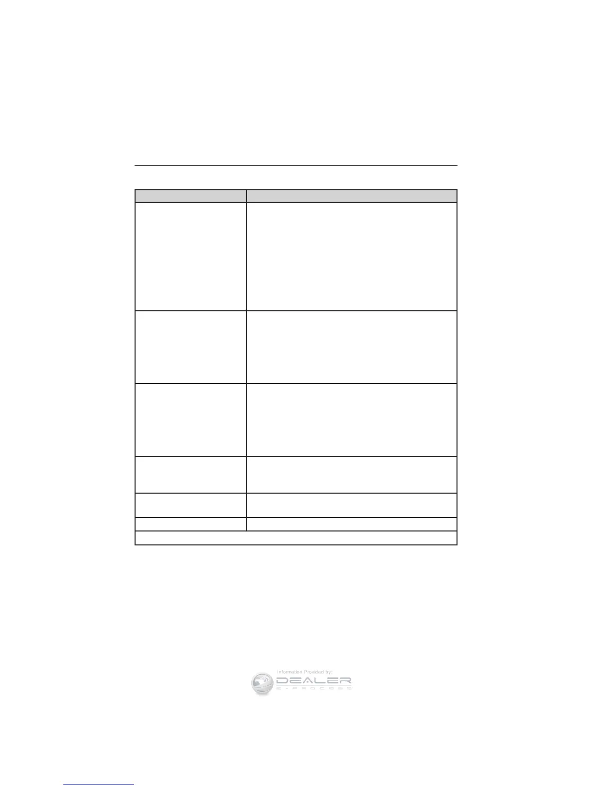 Page #442 background image