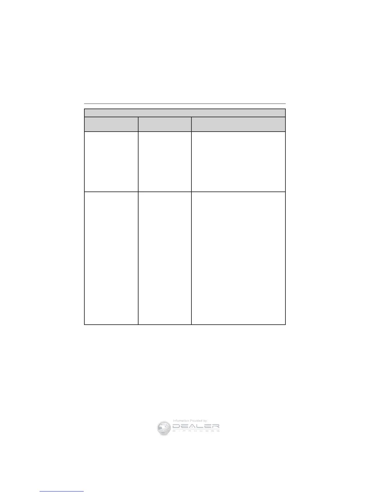 Page #448 background image