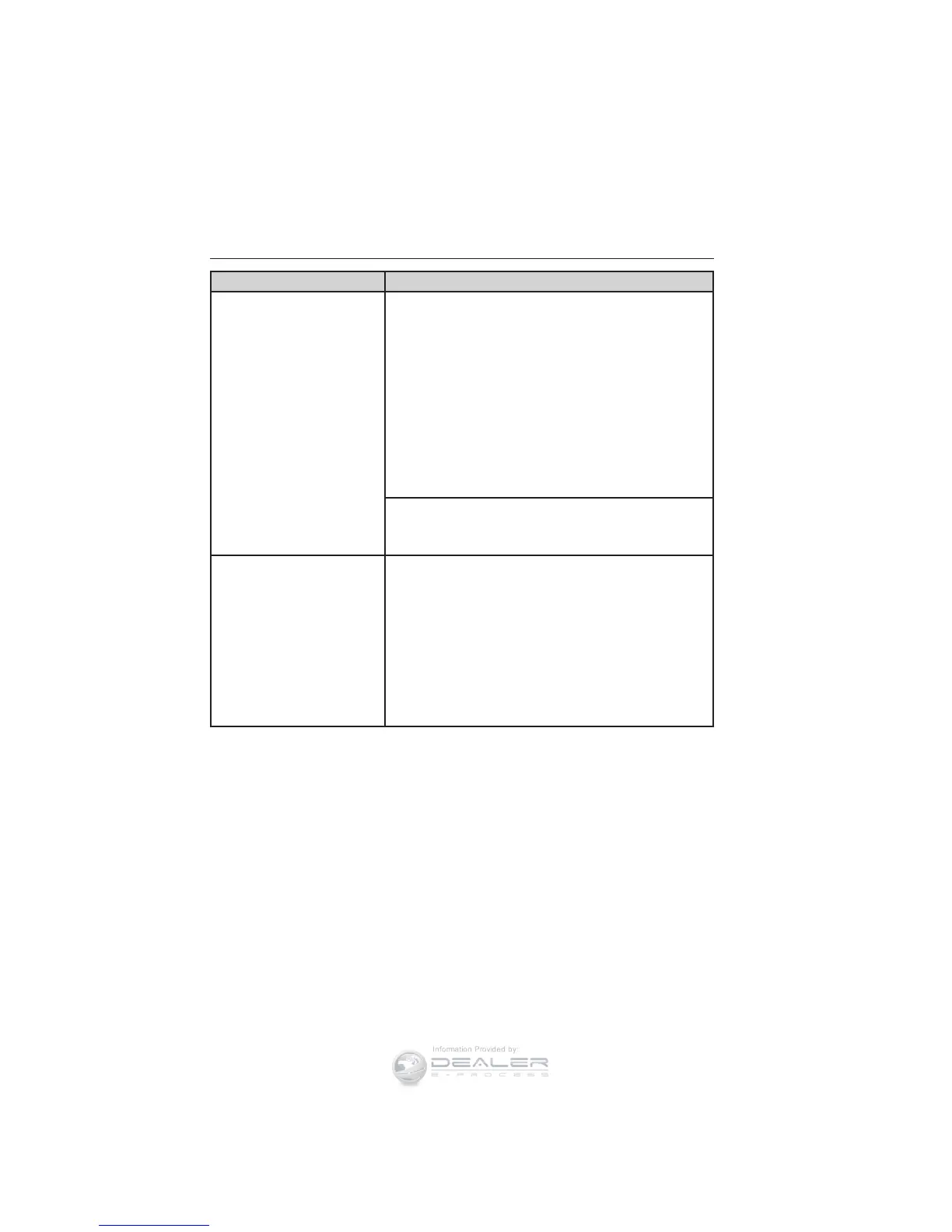 Page #527 background image