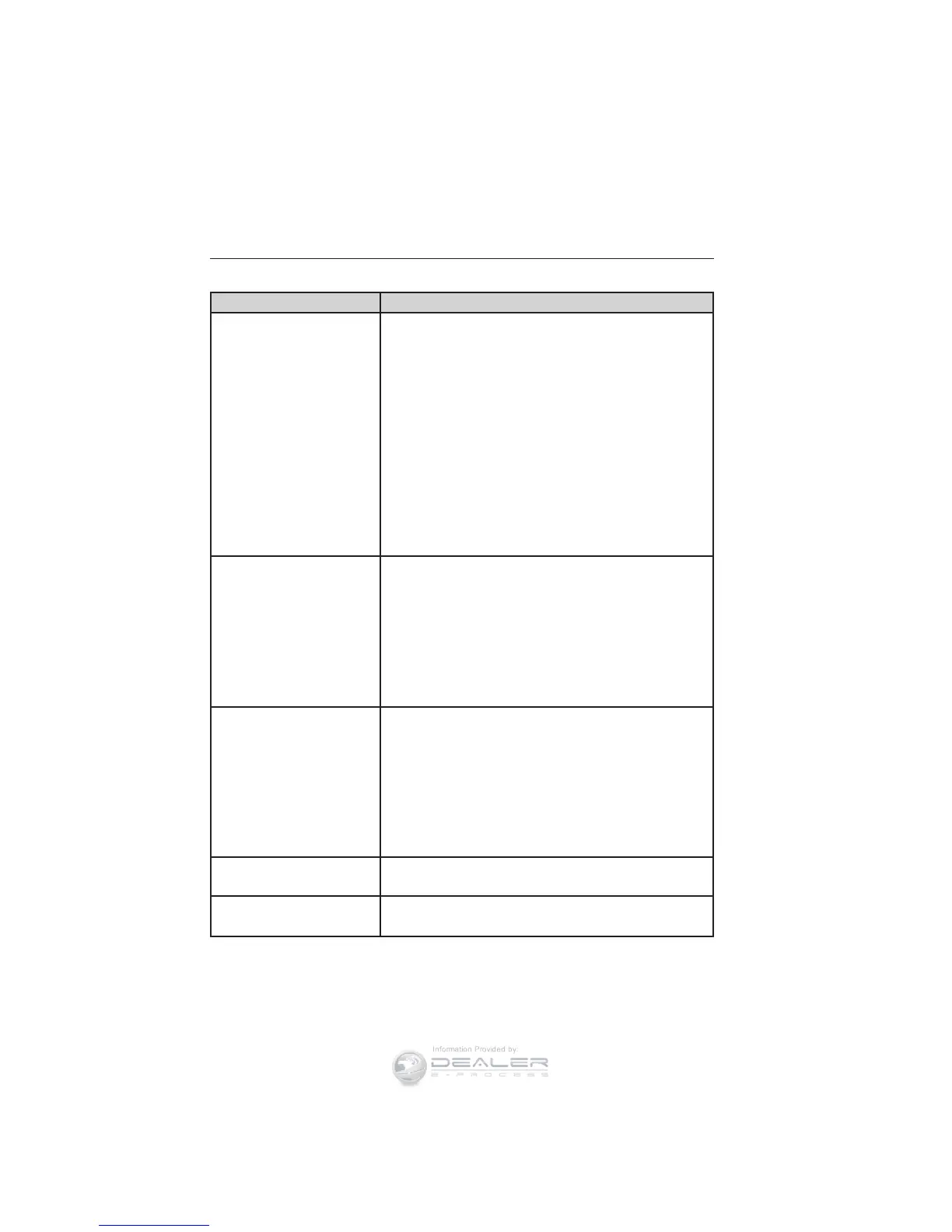 Page #74 background image