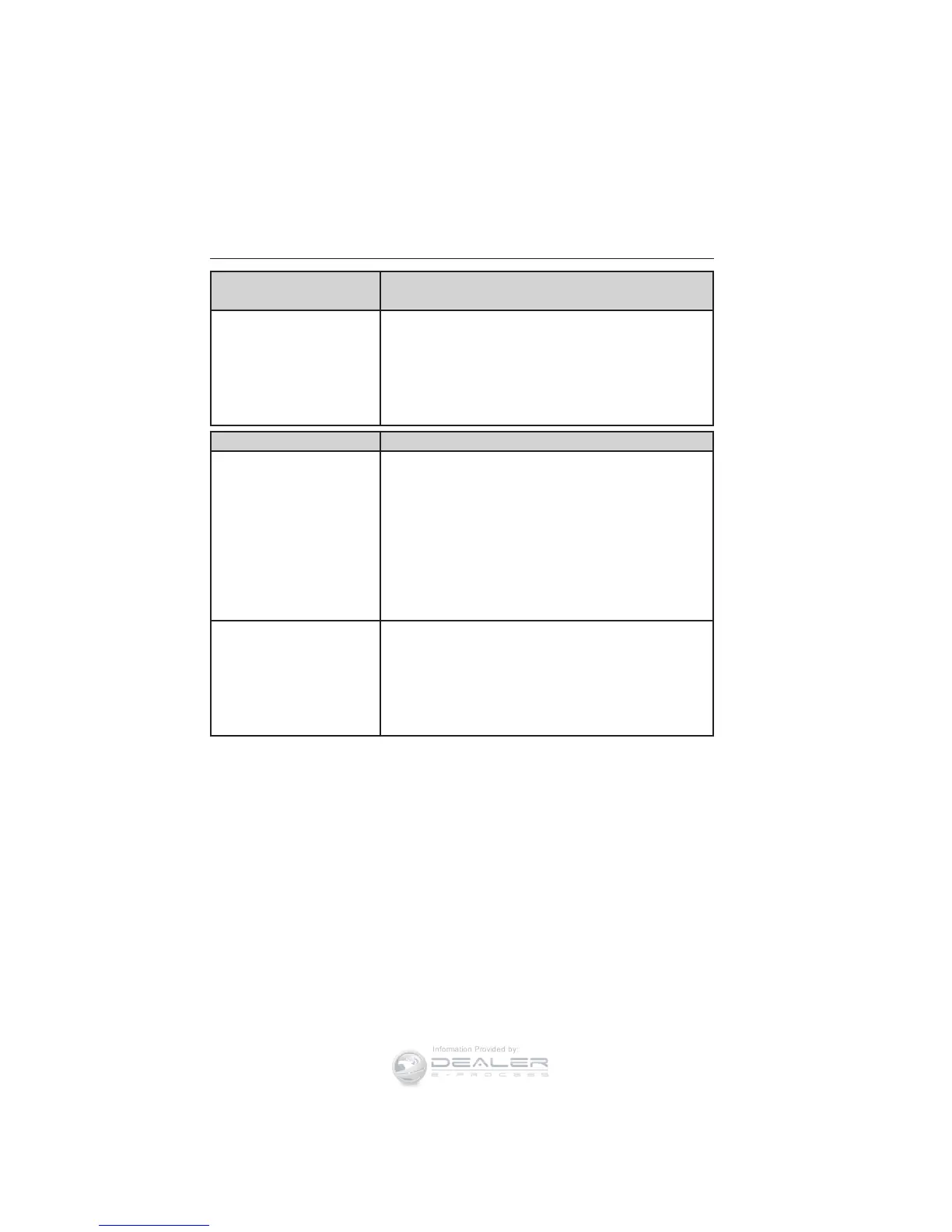 Page #130 background image