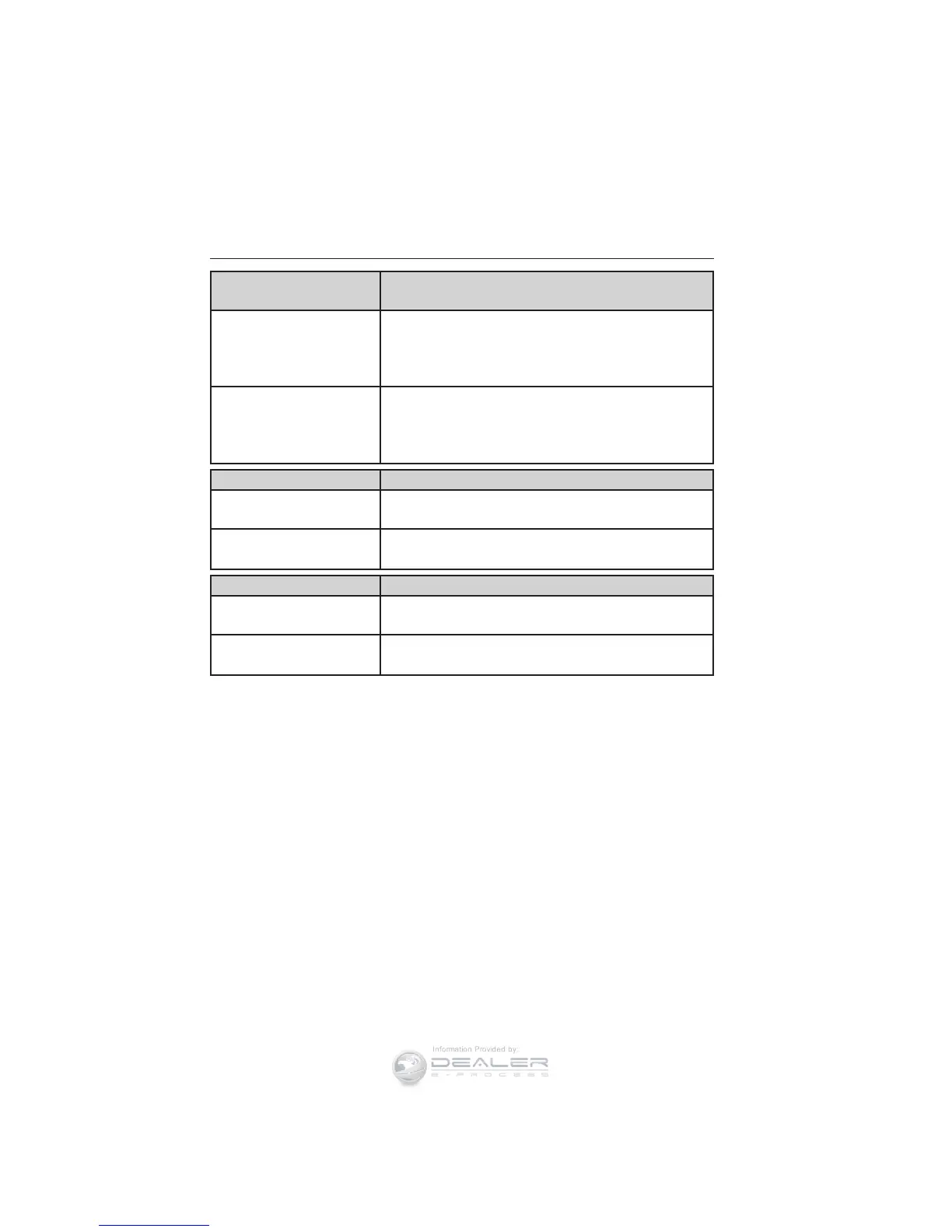 Page #133 background image