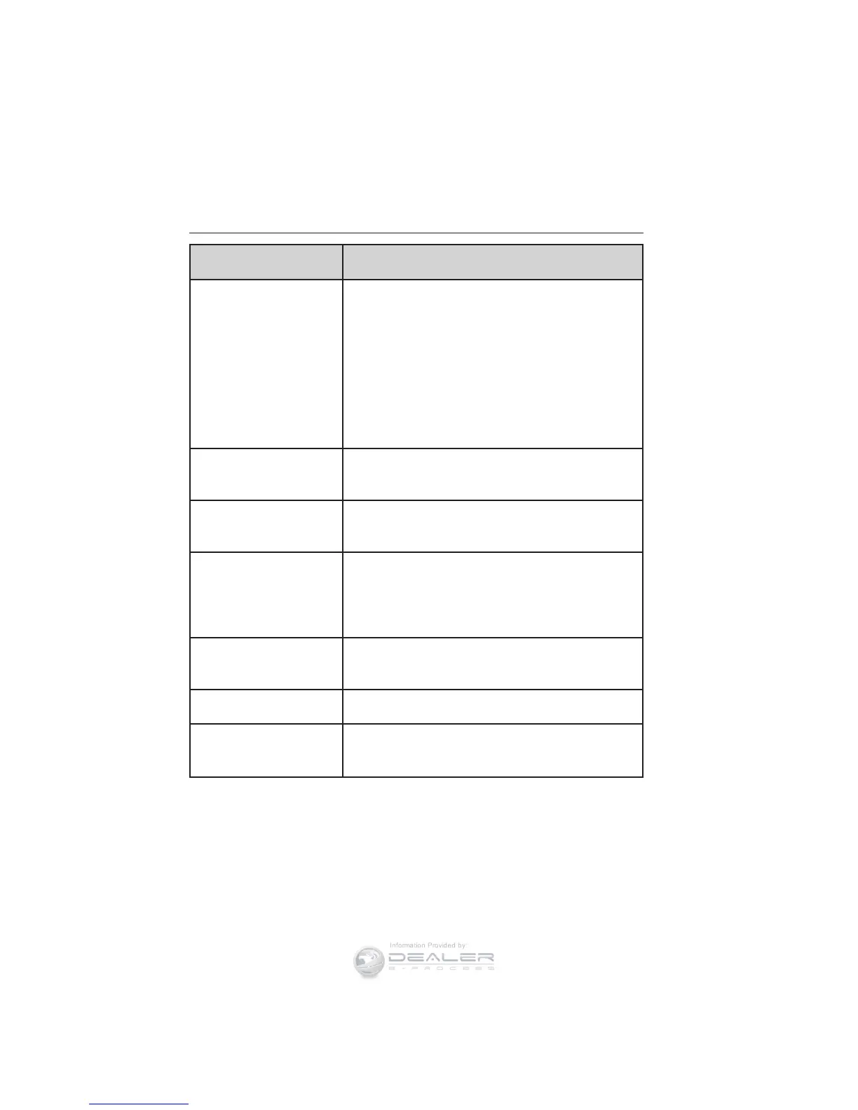Page #134 background image