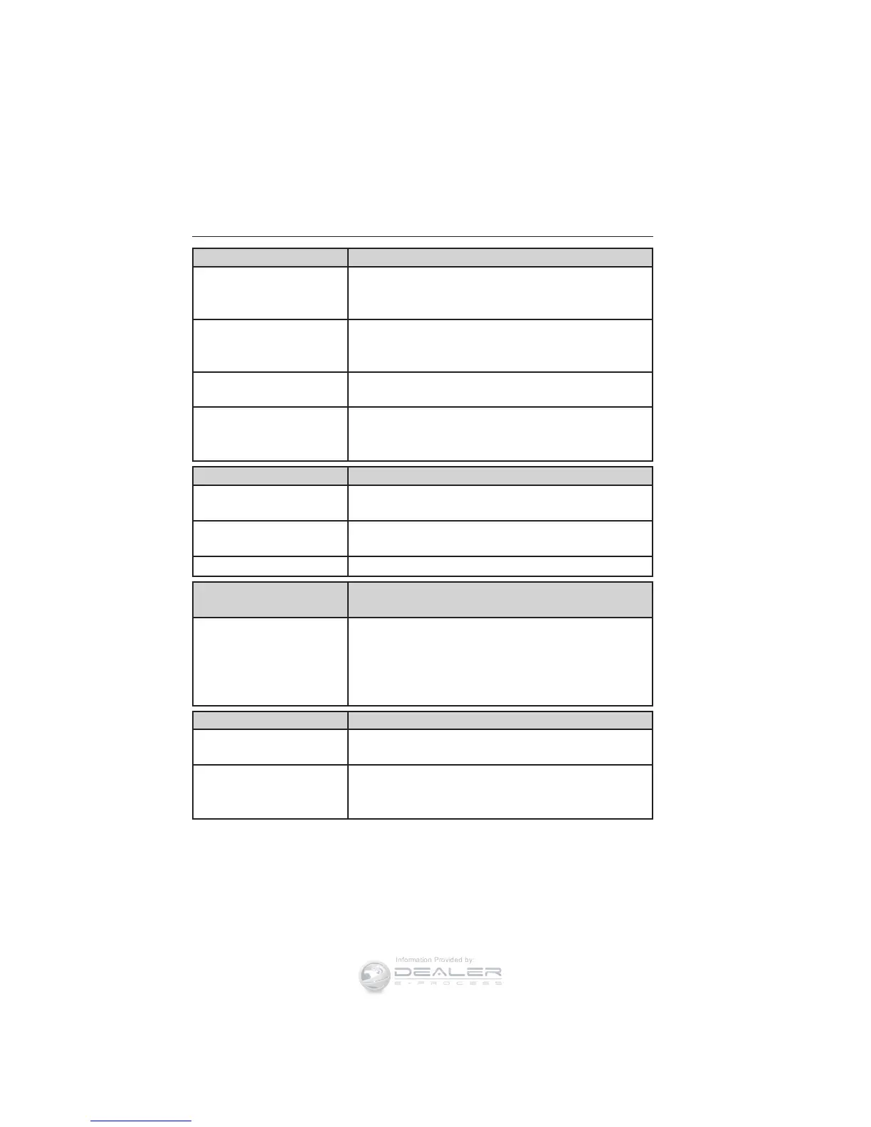 Page #136 background image