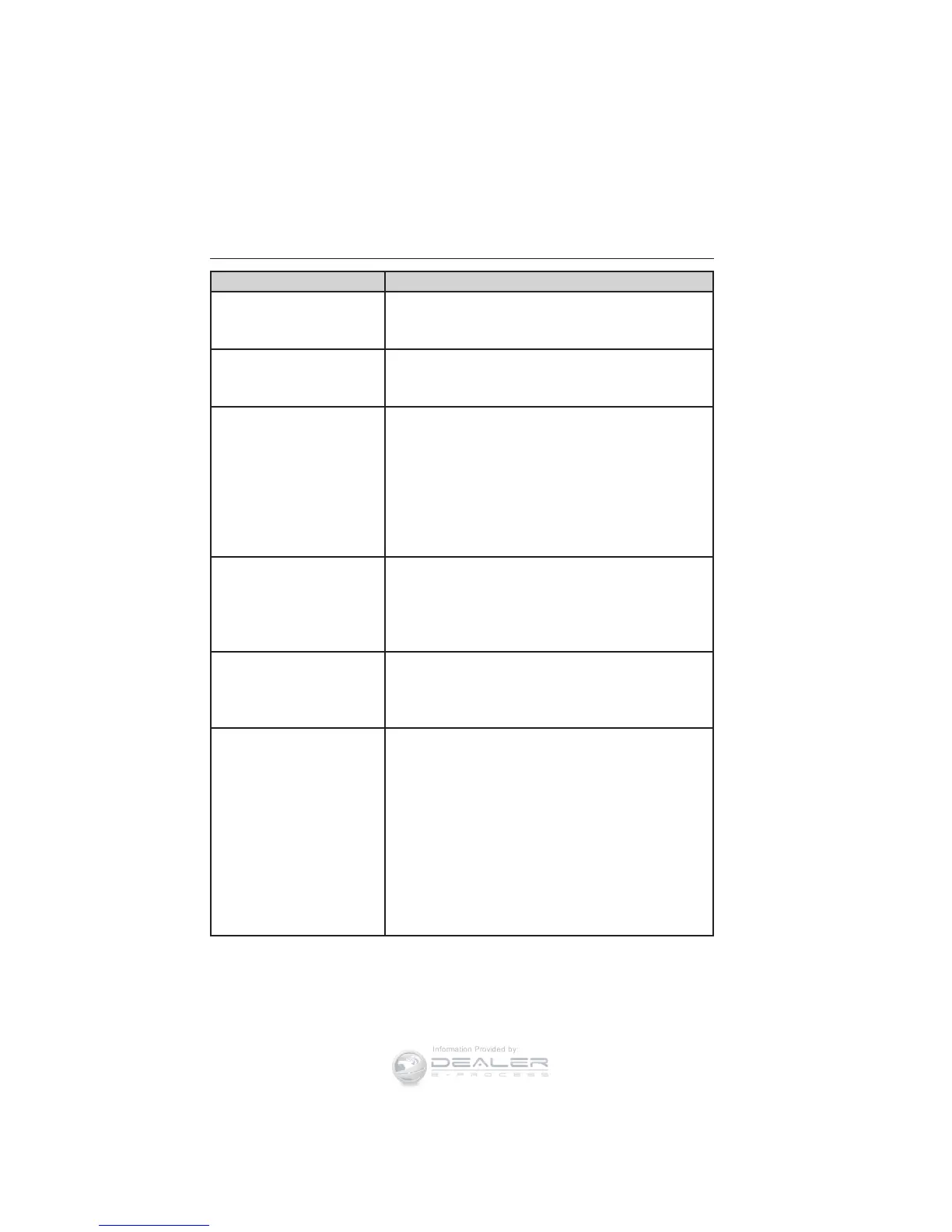 Page #141 background image