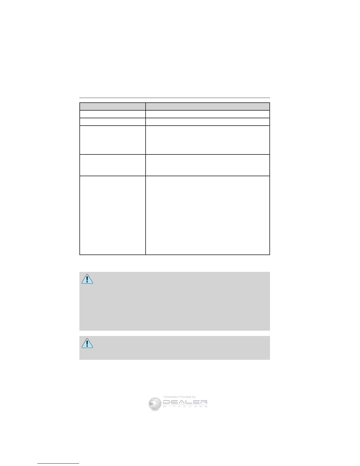 Page #147 background image