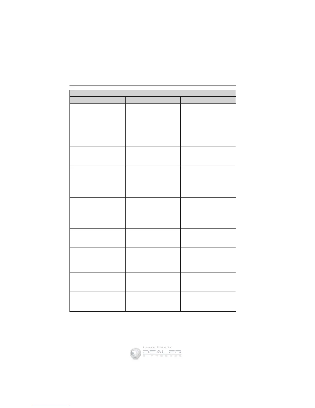 Page #152 background image