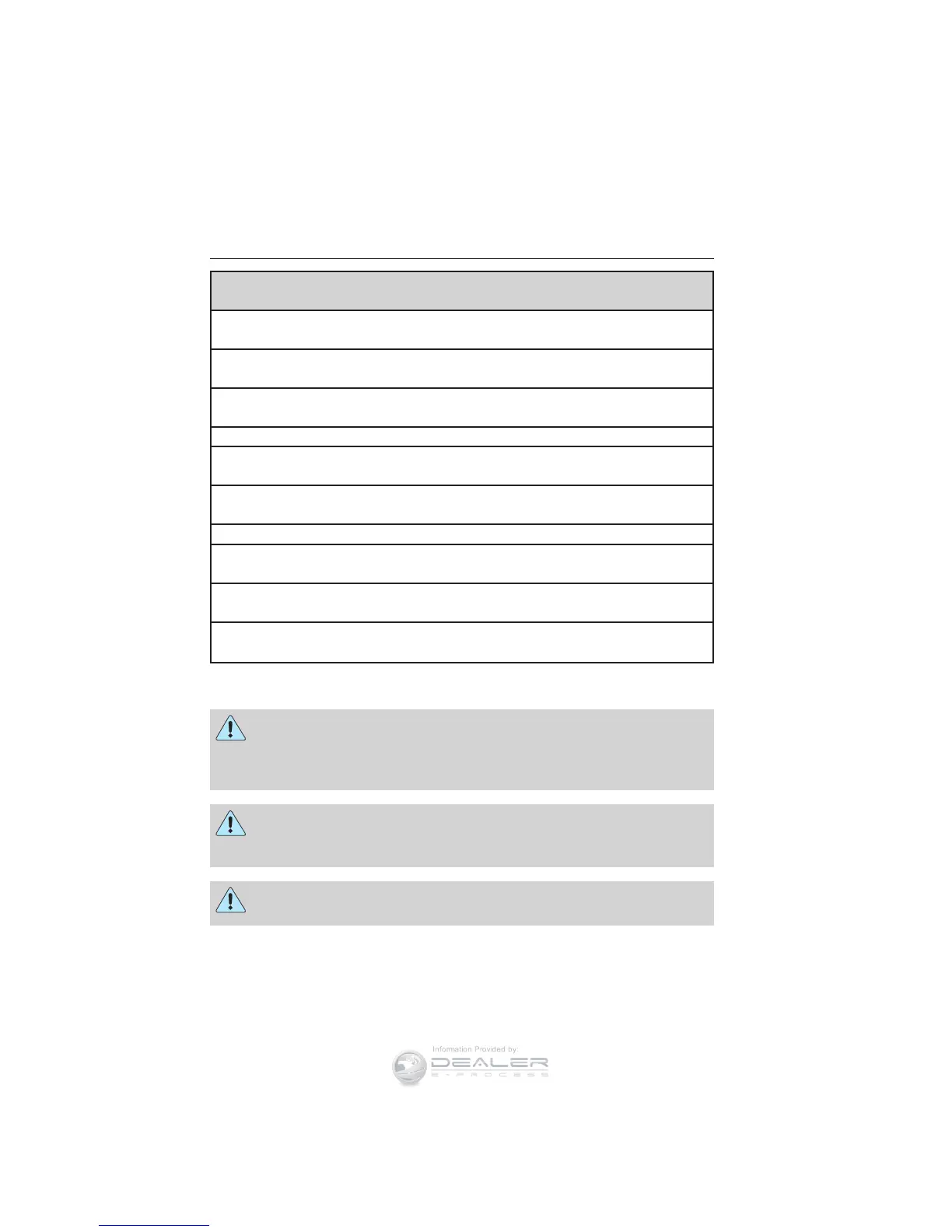 Page #234 background image