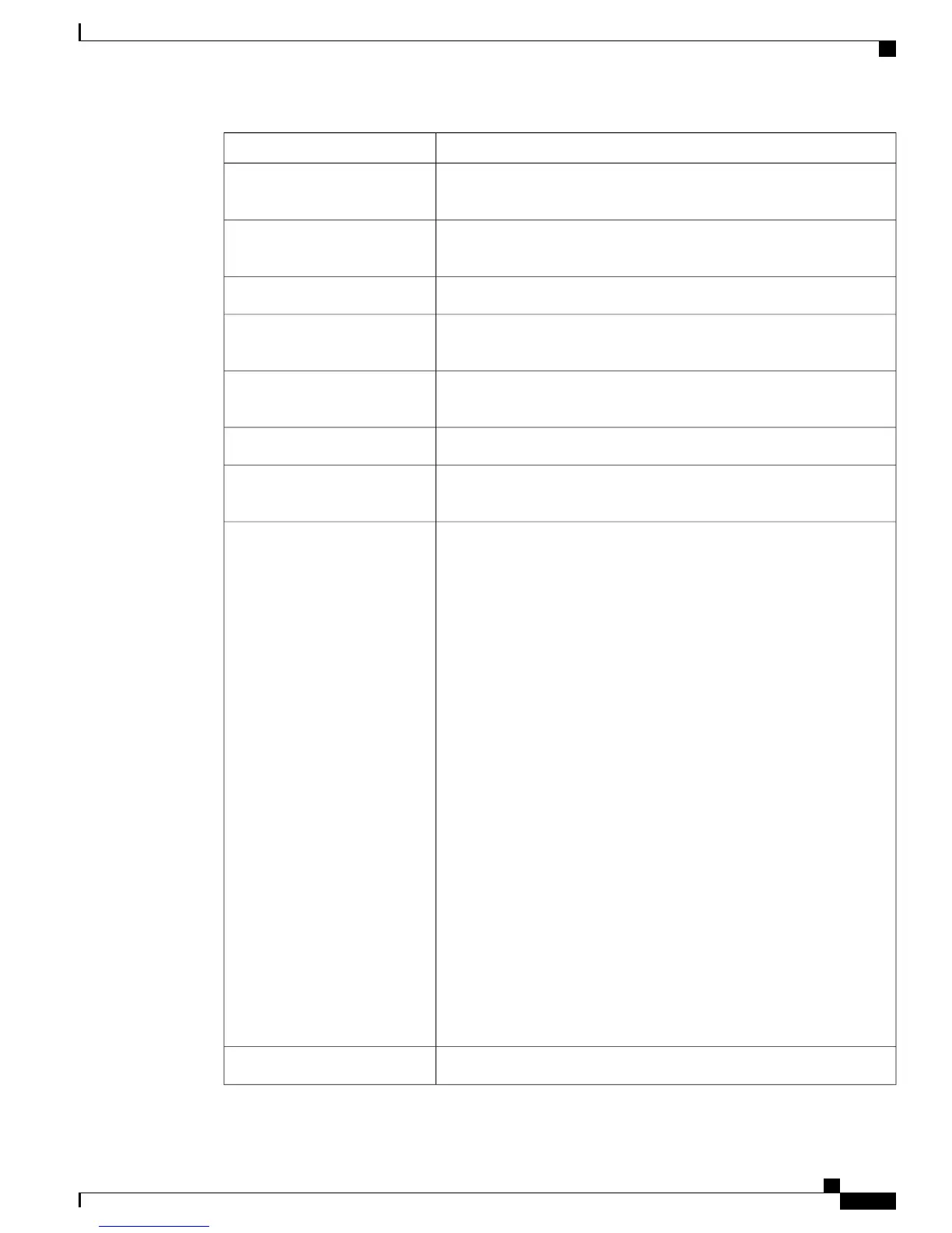 Page #127 background image
