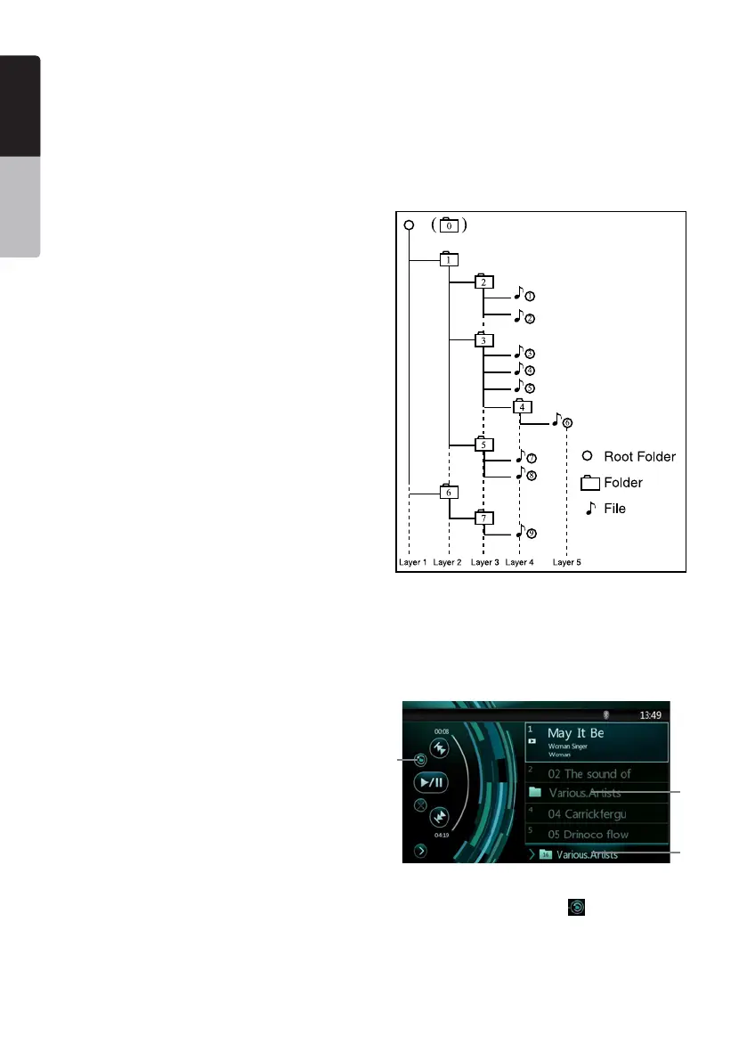 Page #26 background image