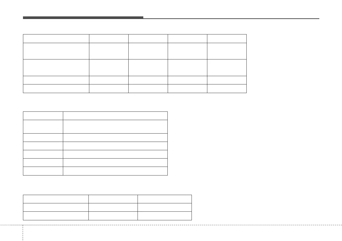 Page #542 background image