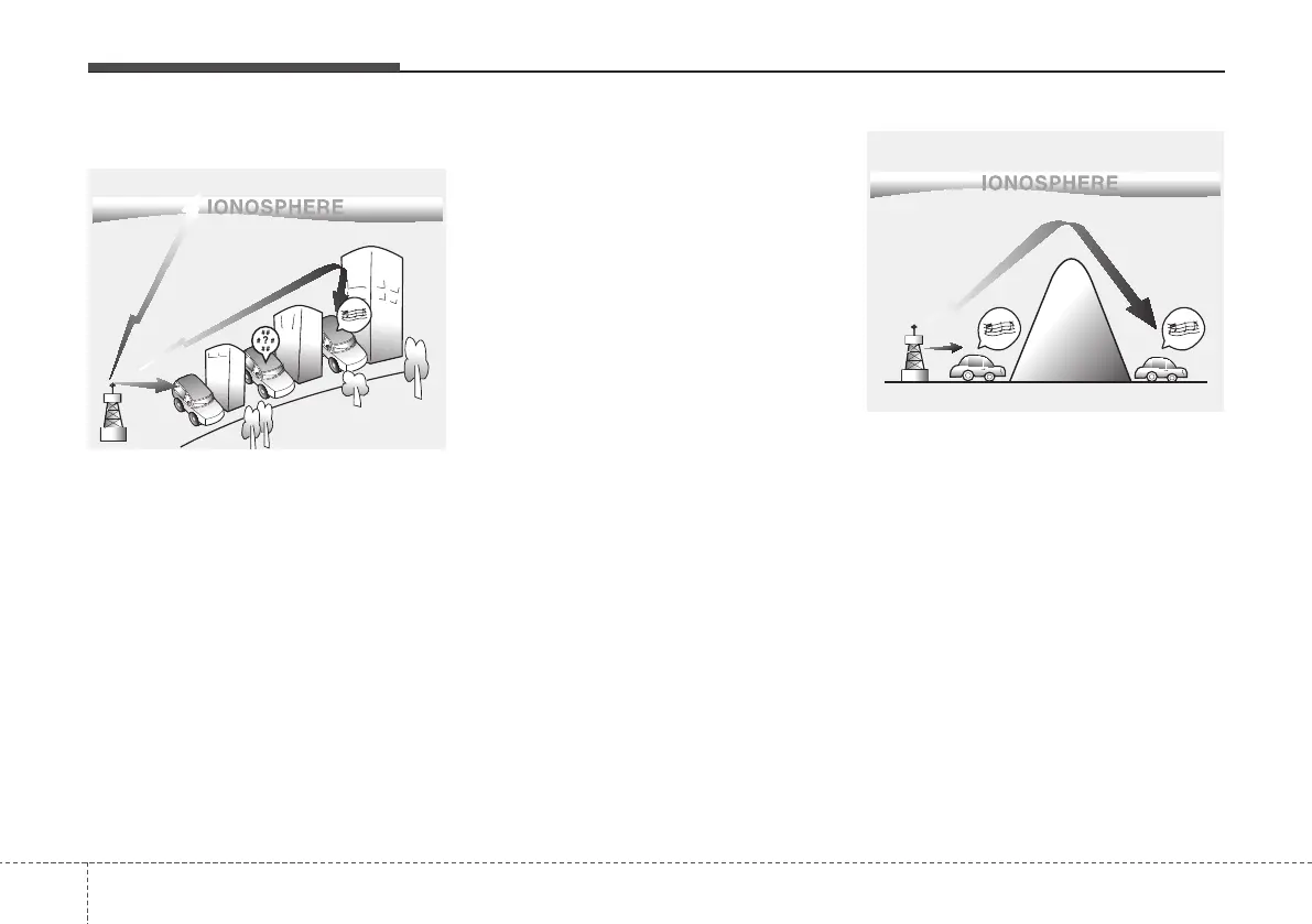Page #227 background image