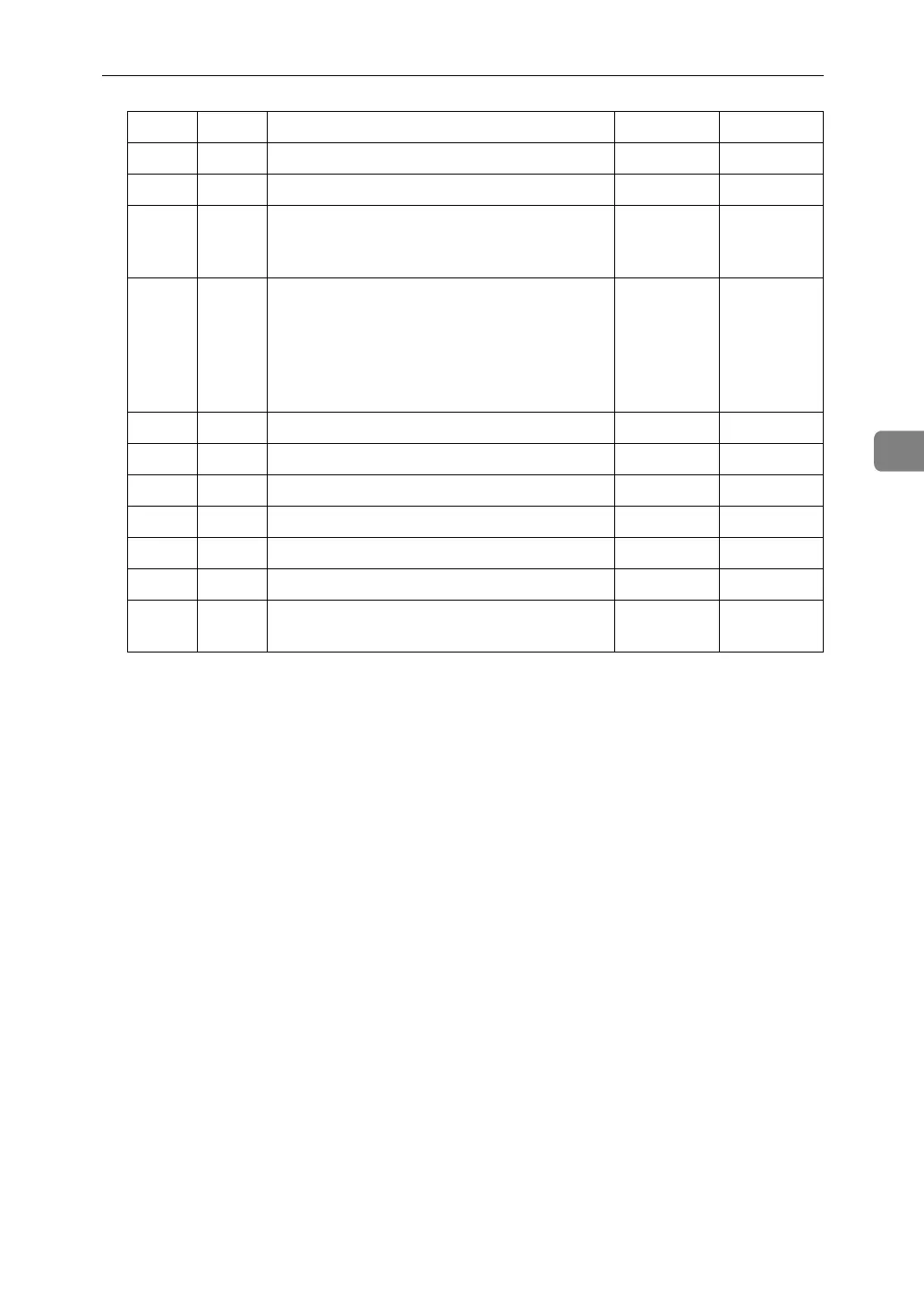 Page #141 background image