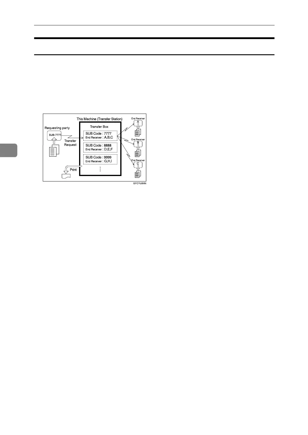 Page #168 background image