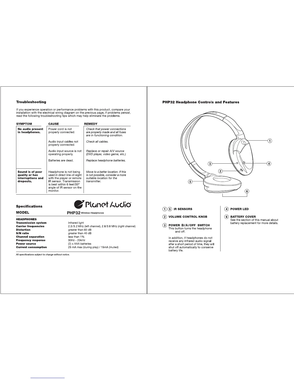 Page #2 background image