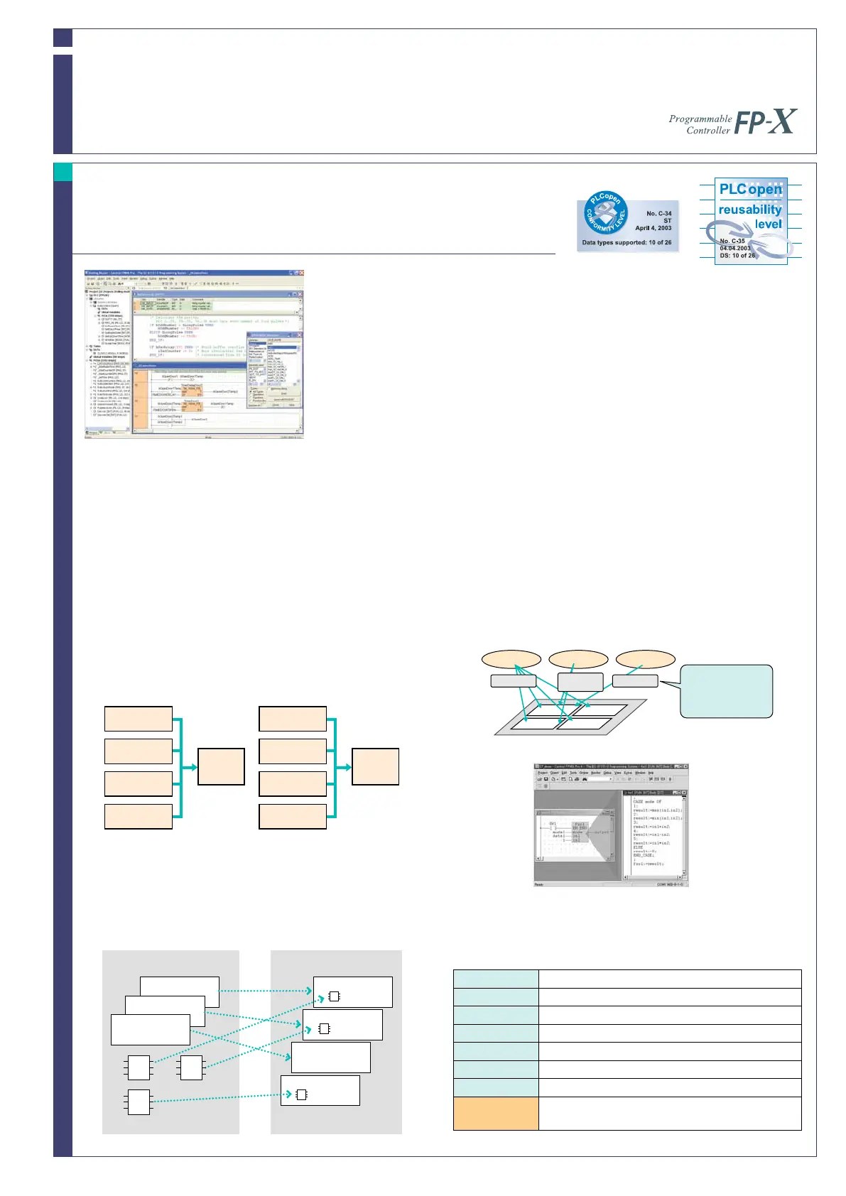 Page #17 background image