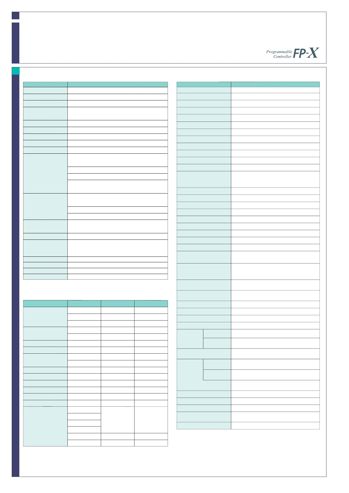Page #22 background image