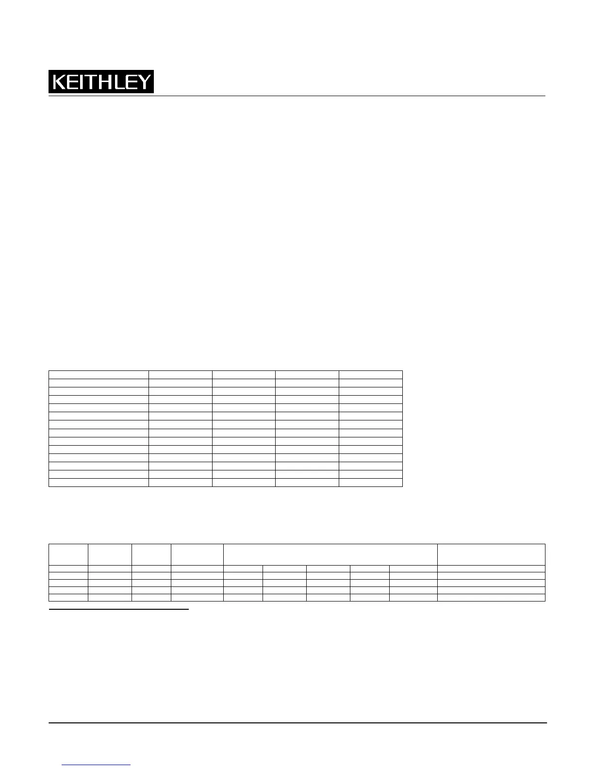 Page #285 background image