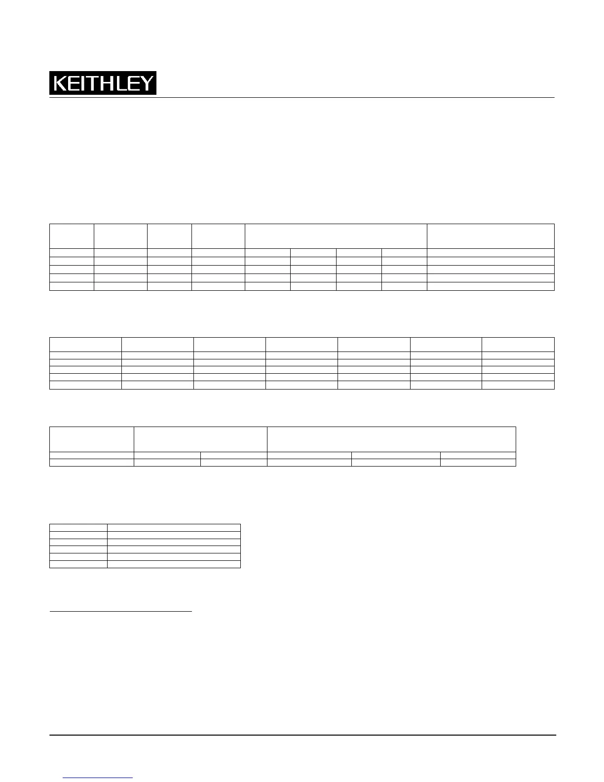 Page #286 background image