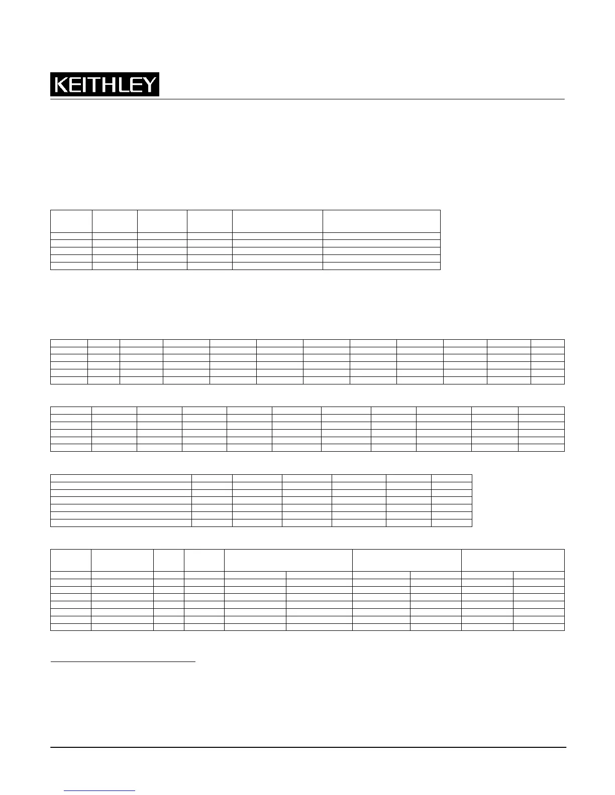 Page #288 background image