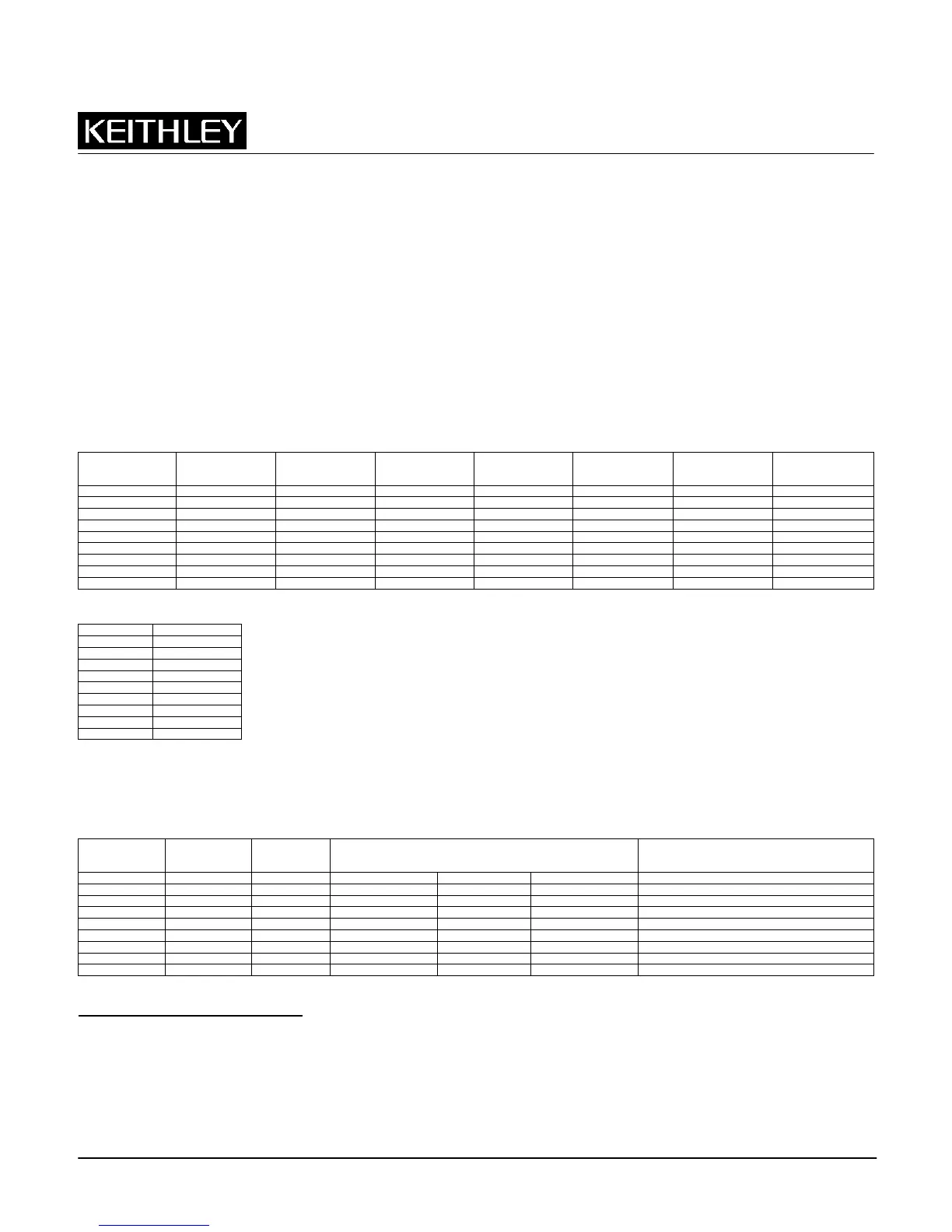 Page #290 background image