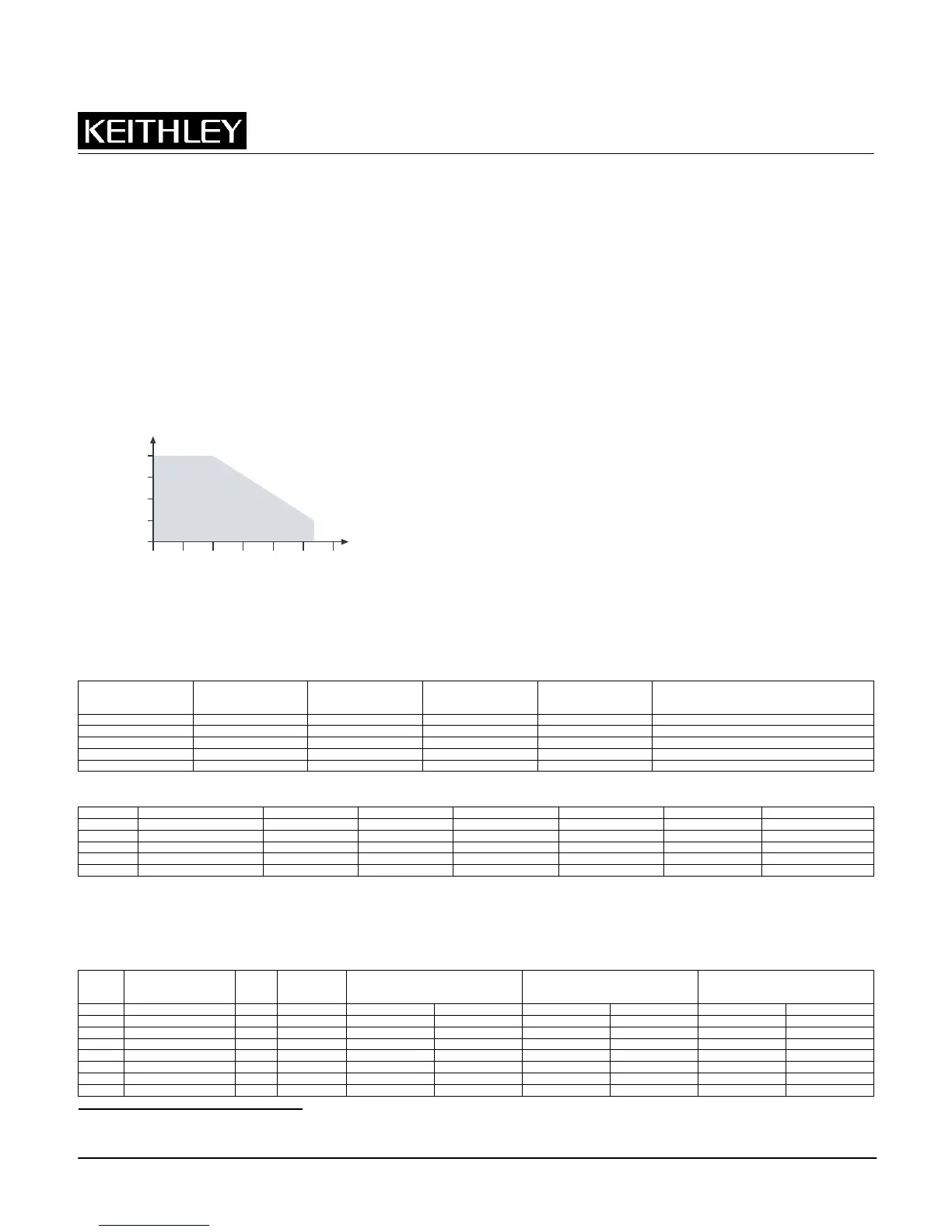 Page #293 background image