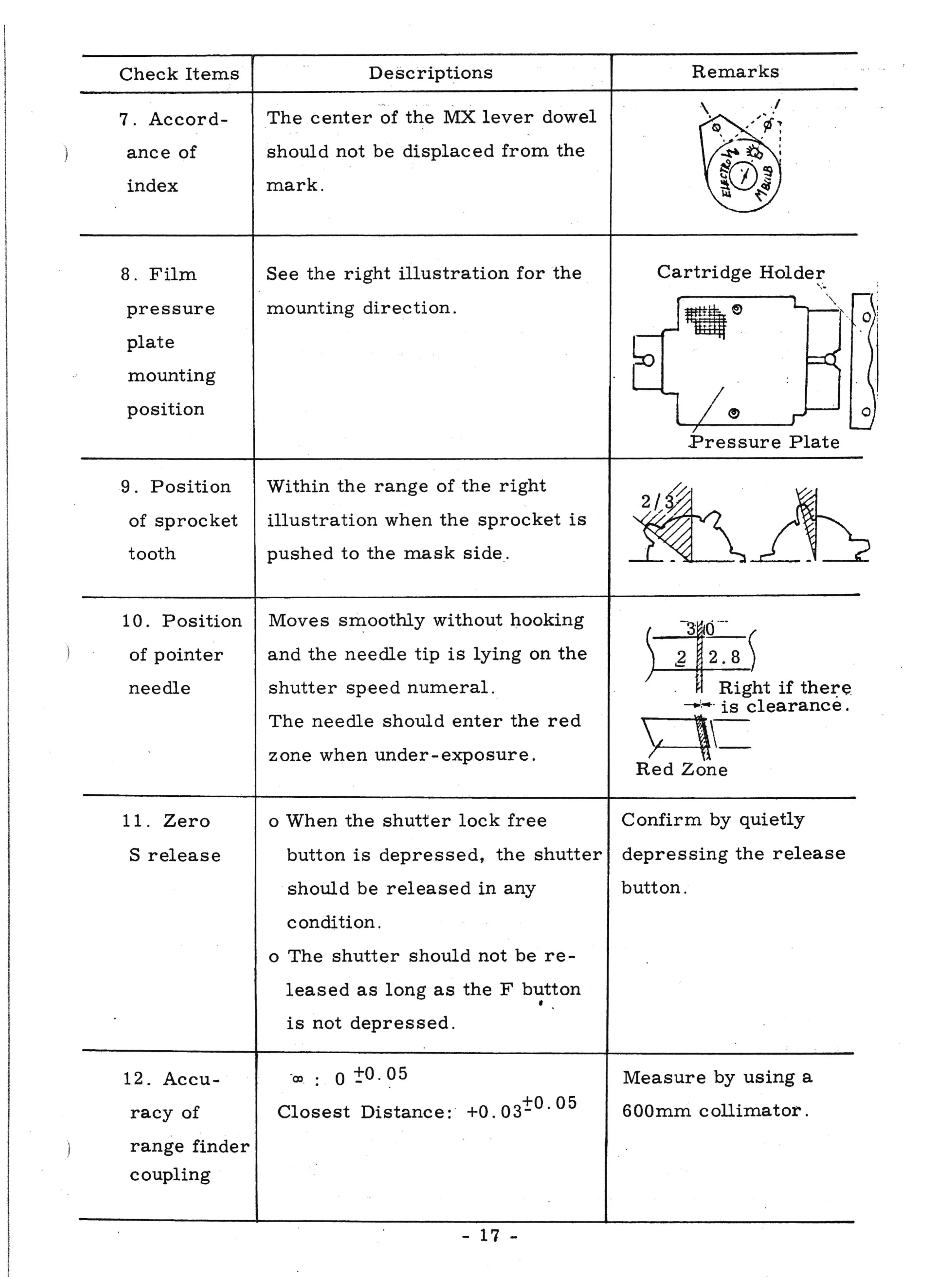 Page #19 background image