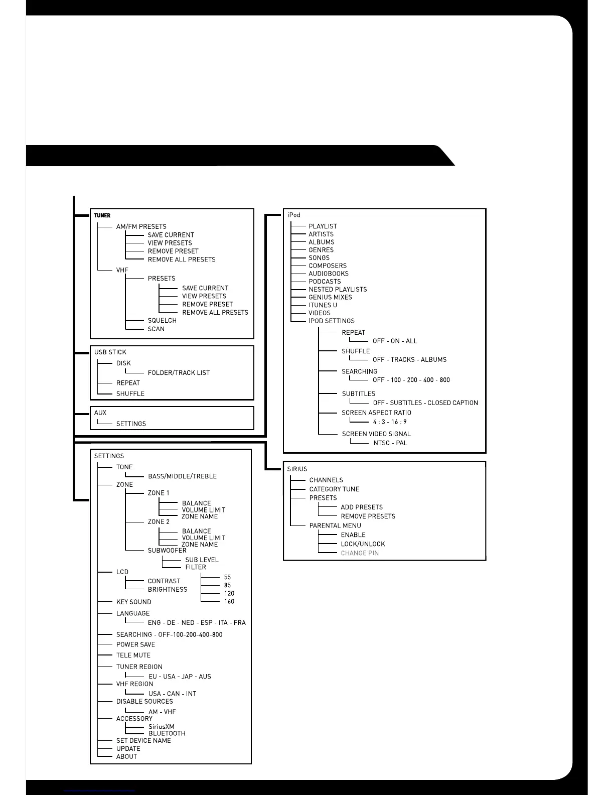 Page #25 background image