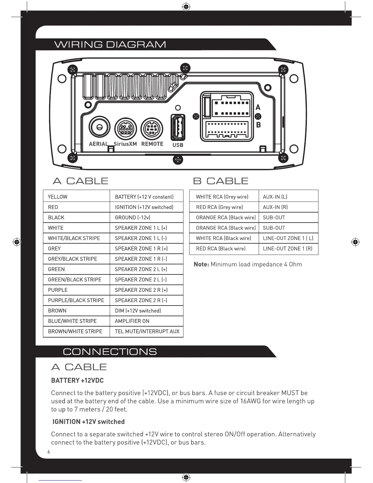 Page #6 background image