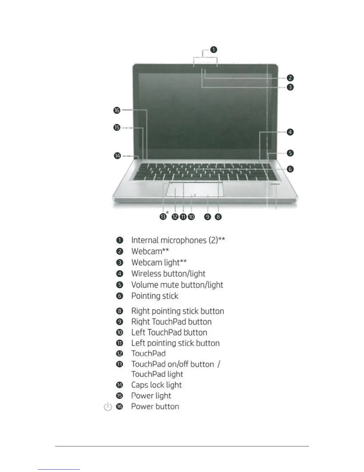 Page #3 background image