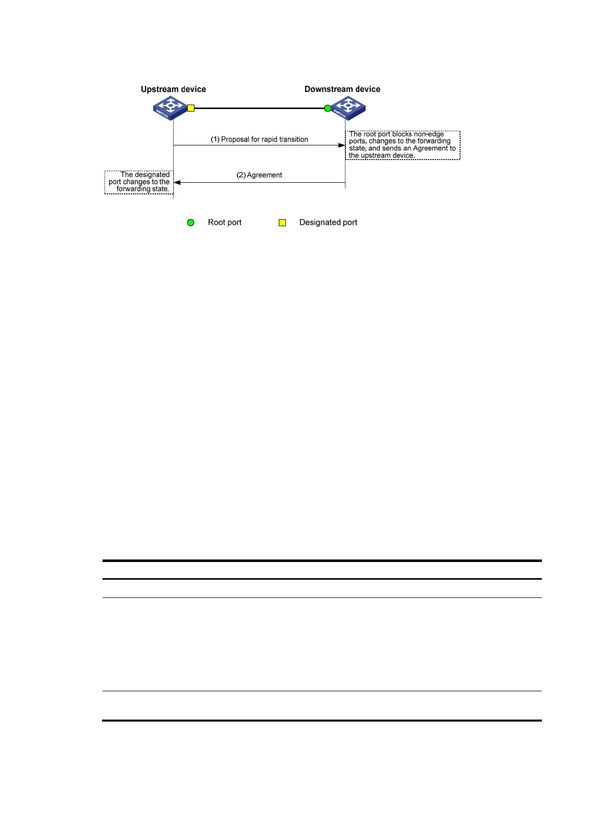 Page #101 background image