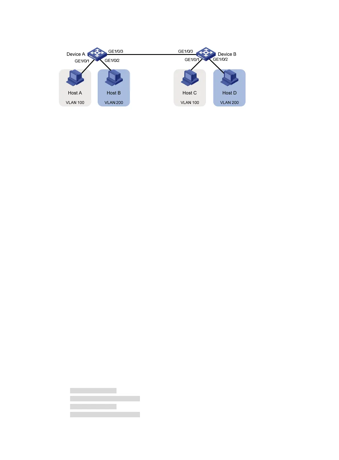 Page #132 background image