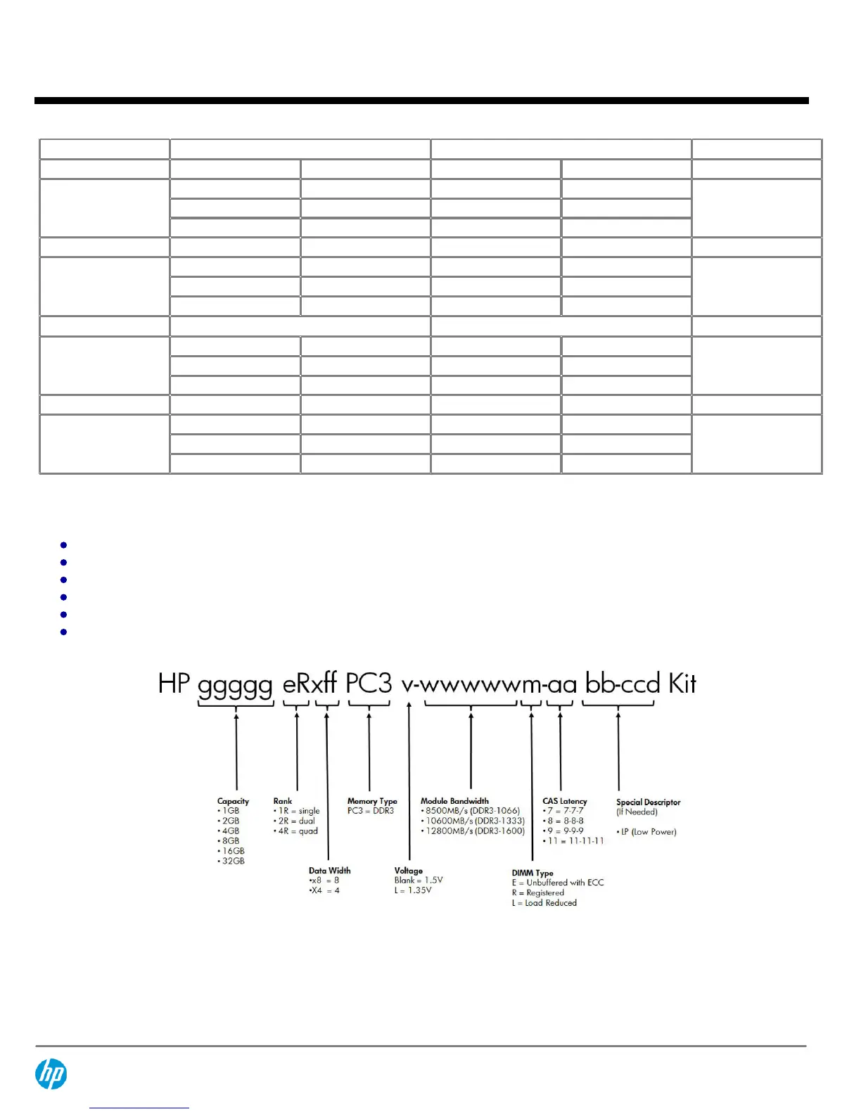 Page #59 background image