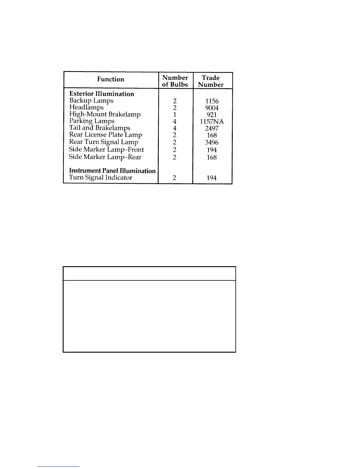 Page #258 background image