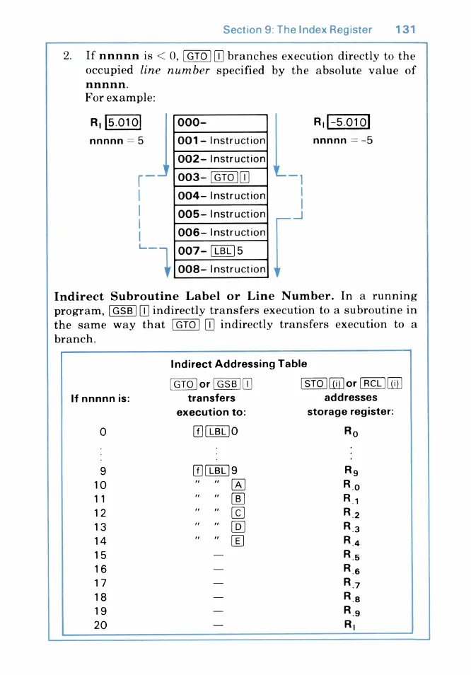 Page #133 background image