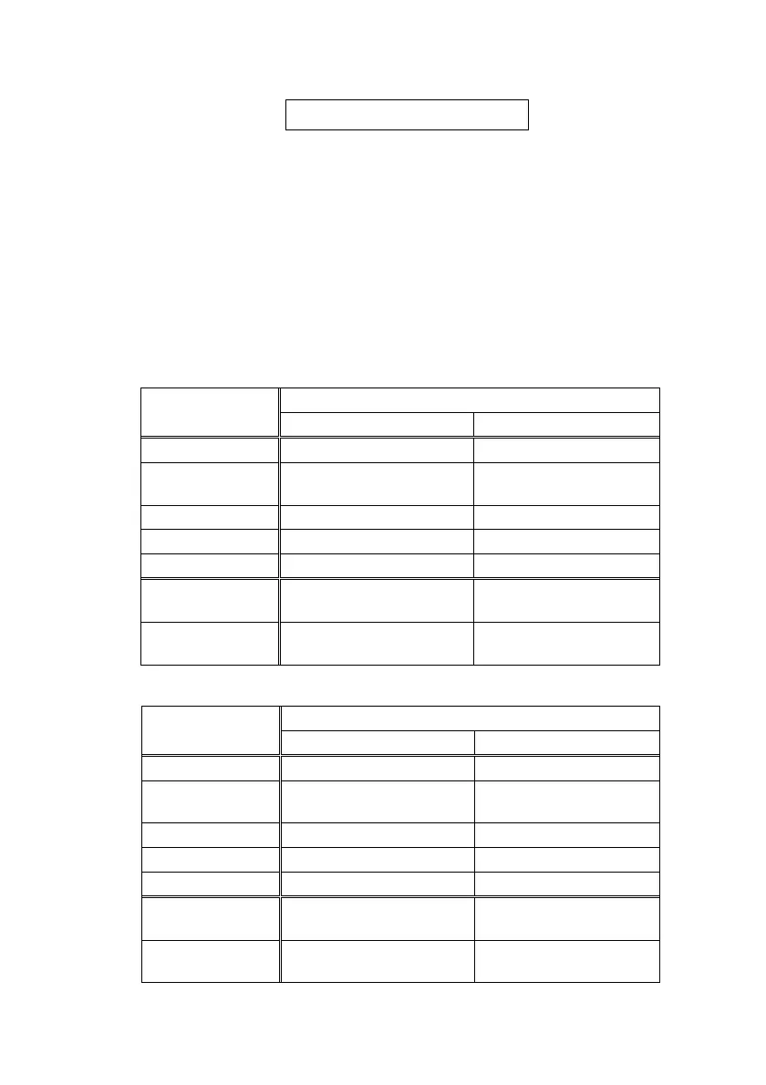Page #87 background image