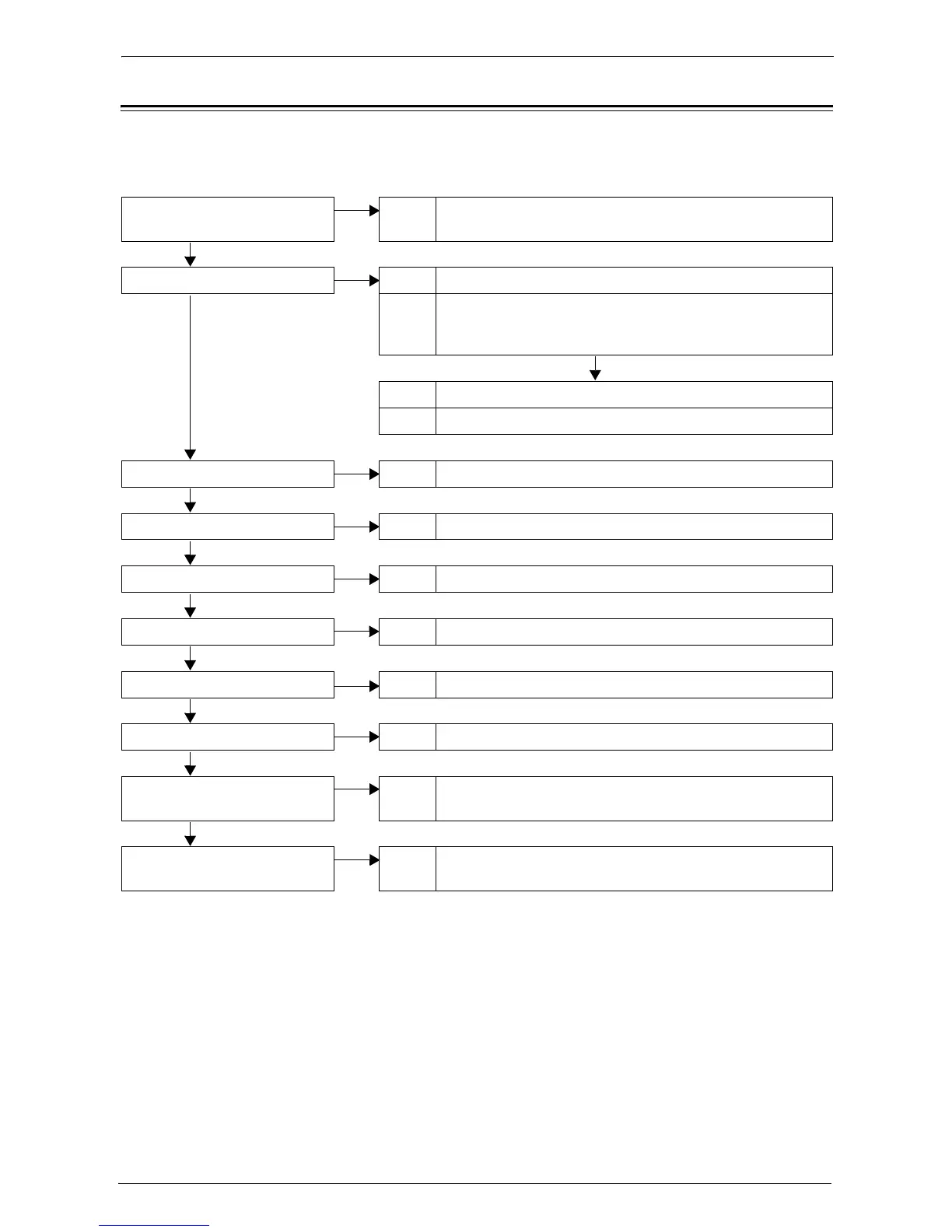Page #510 background image