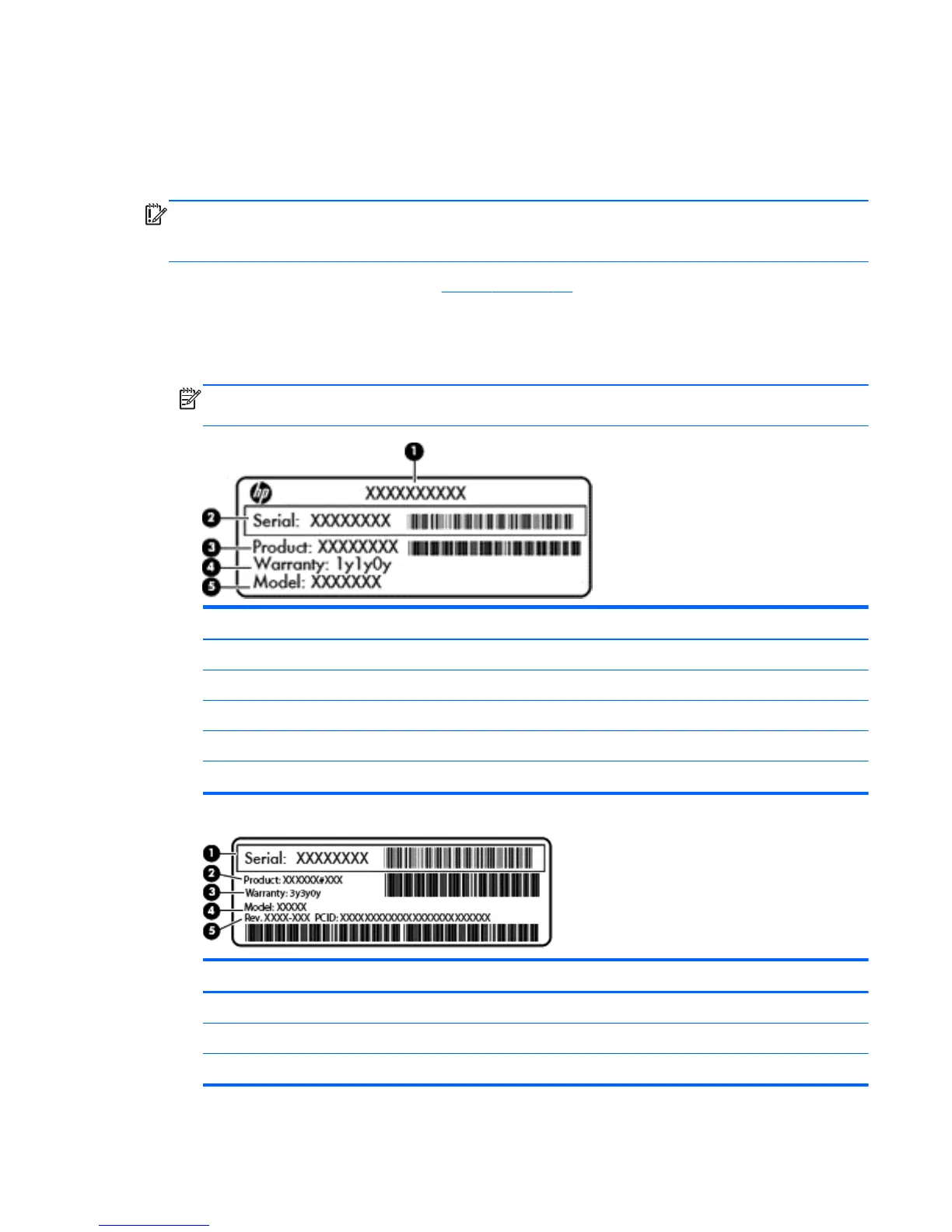 Page #29 background image