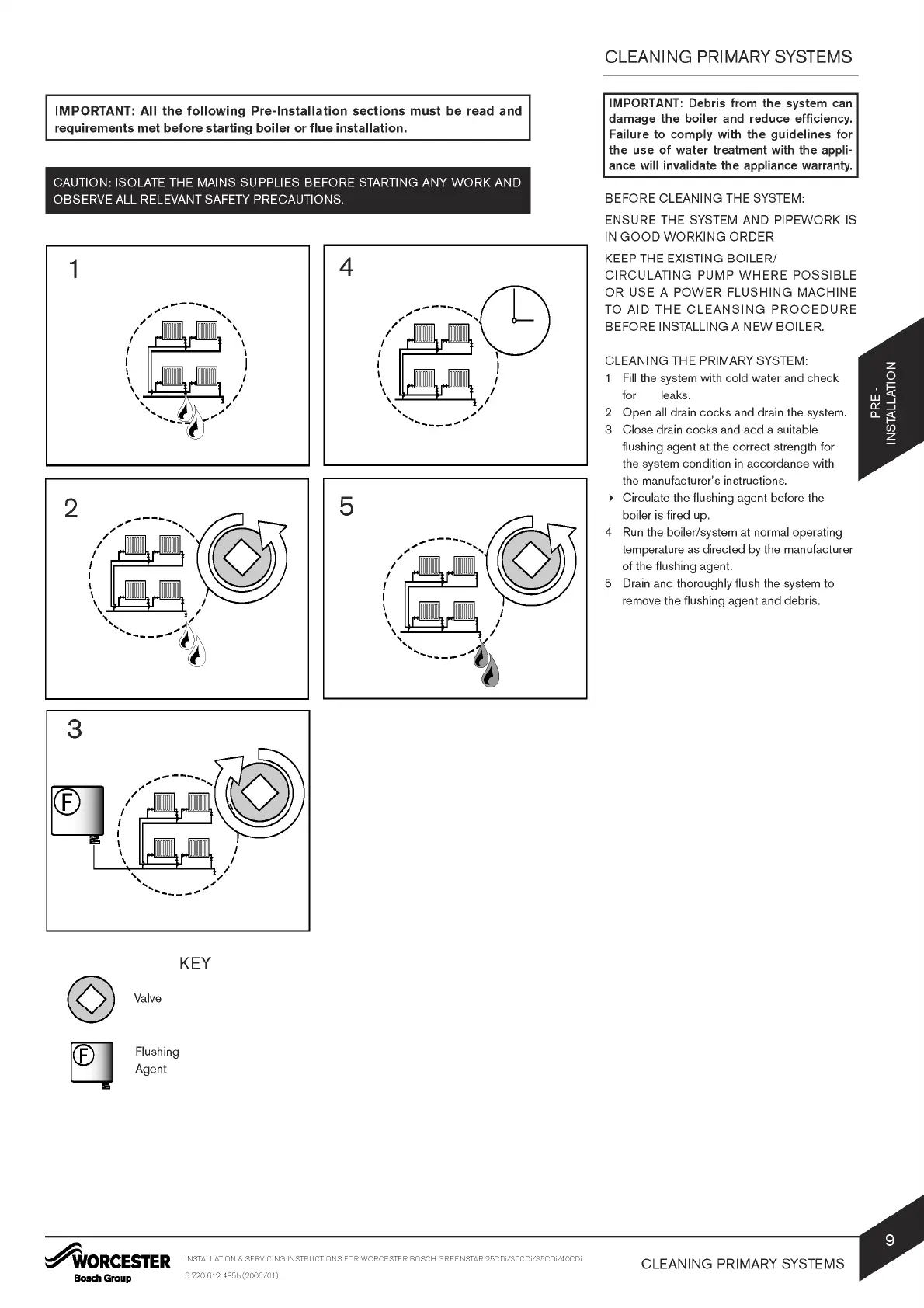Page #9 background image