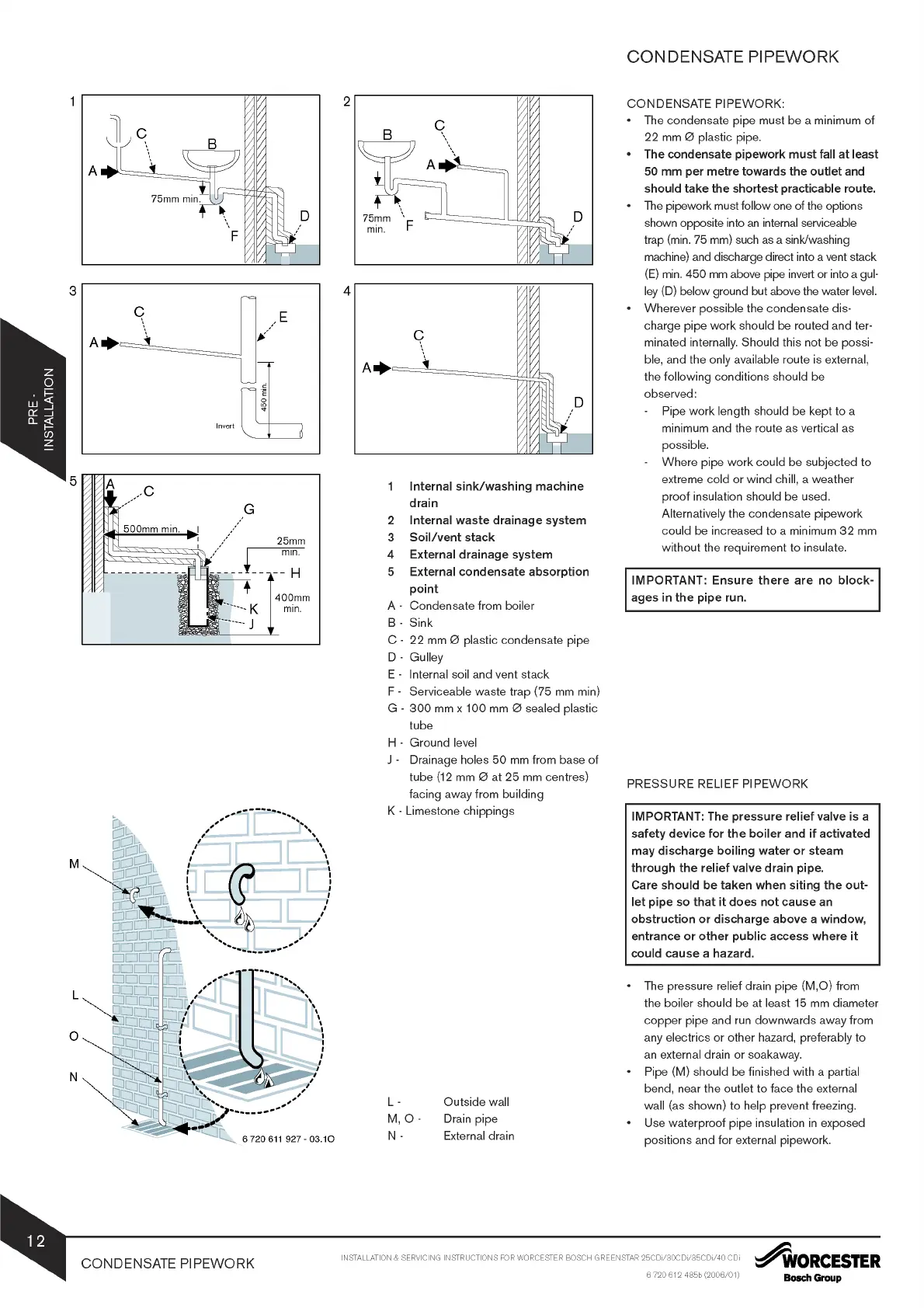 Page #12 background image