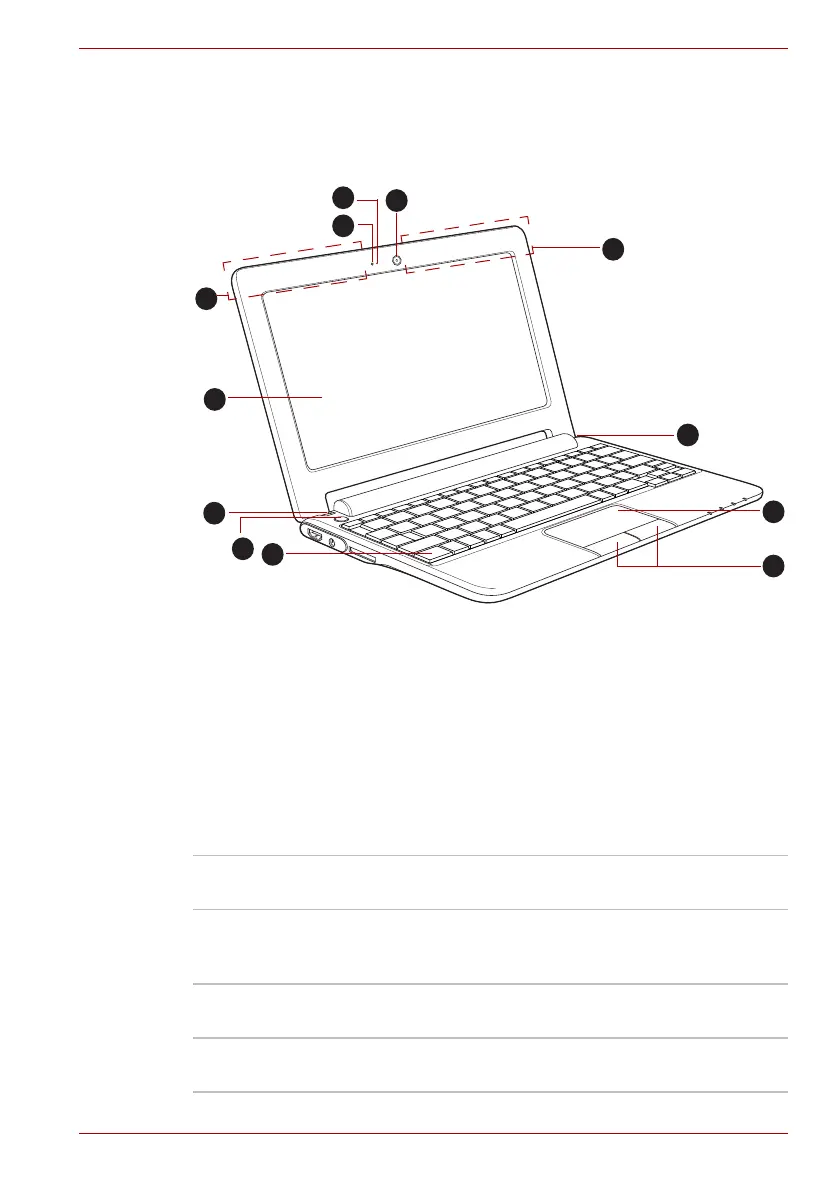 Page #27 background image